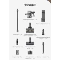 Пылесос Dreame R20 Cordless Vacuum Cleaner VTV97A - Превью изображения №38 — Интернет-магазин Time-Shop