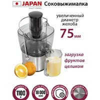 Соковыжималки