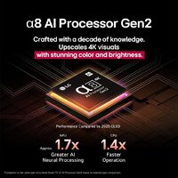 OLED телевизор LG OLED AI B5 OLED55B5RLA - Превью изображения №5 — Интернет-магазин Time-Shop