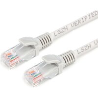 Cablexpert PP30-1.5M