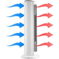 Тепловентилятор Sencor SFH 8994WH - Превью изображения №7 — Интернет-магазин Time-Shop