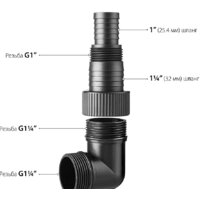 Дренажный насос Зубр НПГ-М1-550 - Превью изображения №7 — Интернет-магазин Time-Shop