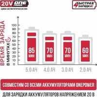 Зарядное устройство P.I.T. PH20-4.0A (6-21В) - Превью изображения №9 — Интернет-магазин Time-Shop