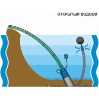 Дренажный насос Aquario ASP3-30 - Превью изображения №3 — Интернет-магазин Time-Shop