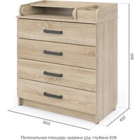 Детский комод Атон Мебель Marvin (дуб сонома) - Превью изображения №4 — Интернет-магазин Time-Shop