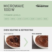 Микроволновая печь Panasonic NN-GD34QWEPG - Превью изображения №9 — Интернет-магазин Time-Shop