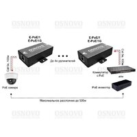 Удлинитель по витой паре Osnovo E-PoE/1 - Превью изображения №2 — Интернет-магазин Time-Shop