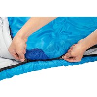 Спальный мешок Coyote Baring ZC-SB022 (синий с туристическим ковриком Foal 1.2см хаки) - Превью изображения №13 — Интернет-магазин Time-Shop