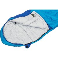 Спальный мешок Coyote Baring ZC-SB022 (синий с туристическим ковриком Foal 1.2см хаки) - Превью изображения №12 — Интернет-магазин Time-Shop