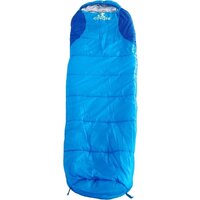 Спальный мешок Coyote Baring ZC-SB022 (синий с туристическим ковриком Foal 1.2см хаки) - Превью изображения №11 — Интернет-магазин Time-Shop