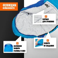Спальный мешок Coyote Baring ZC-SB022 (синий с туристическим ковриком Foal 1.2см хаки) - Превью изображения №3 — Интернет-магазин Time-Shop