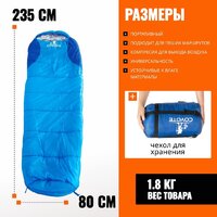 Спальный мешок Coyote Baring ZC-SB022 (синий с туристическим ковриком Foal 1.2см хаки) - Превью изображения №4 — Интернет-магазин Time-Shop