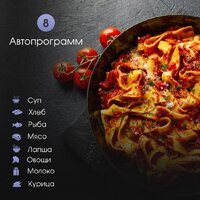 Микроволновая печь Zigmund & Shtain BMO 22 W - Превью изображения №10 — Интернет-магазин Time-Shop