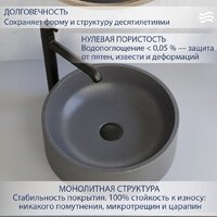 Умывальник Lauter Laguna 21L403G (Grey) - Превью изображения №2 — Интернет-магазин Time-Shop