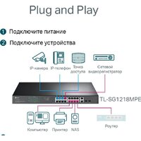 Настраиваемый коммутатор TP-Link TL-SG1218MPE V4.20 - Превью изображения №5 — Интернет-магазин Time-Shop