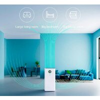 Очиститель воздуха Viomi Smart Air Purifier Pro UV VXKJ03 - Превью изображения №6 — Интернет-магазин Time-Shop