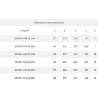 Осевой вентилятор ERA D200 Storm 200 - Превью изображения №3 — Интернет-магазин Time-Shop