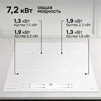 Варочная панель Zigmund & Shtain CI 23.6 W - Превью изображения №4 — Интернет-магазин Time-Shop
