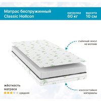 Матрас Seven Dreams Classic Hollcon 415162 (80x180) - Превью изображения №5 — Интернет-магазин Time-Shop