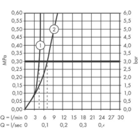 Смеситель Hansgrohe Talis E 71734340 (черный хром) - Превью изображения №3 — Интернет-магазин Time-Shop