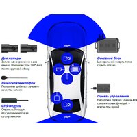 Видеорегистратор-GPS информатор (2в1) SilverStone F1 Integral 2.0 - Превью изображения №9 — Интернет-магазин Time-Shop