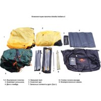 Кемпинговая палатка AlexikA Indiana 4 (зеленый) - Превью изображения №7 — Интернет-магазин Time-Shop