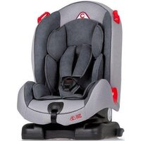 Автокресла