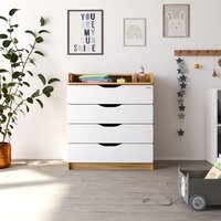 Детский комод Атон Мебель Сириус-2 Wood 804 ПВХ (дуб сонома) - Превью изображения №5 — Интернет-магазин Time-Shop