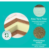 Матрас Плитекс Flex Cotton Oval 65x125 [ФК-01/3] - Превью изображения №2 — Интернет-магазин Time-Shop