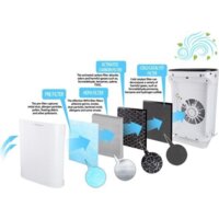 Очиститель воздуха Esperanza Bora EHP003 - Превью изображения №5 — Интернет-магазин Time-Shop