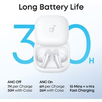 Наушники Anker Soundcore Liberty Buds (белый) - Превью изображения №9 — Интернет-магазин Time-Shop