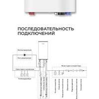 Бойлер косвенного нагрева Termica Amet 100 SX - Превью изображения №6 — Интернет-магазин Time-Shop