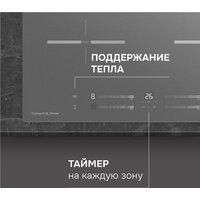 Варочная панель Zigmund & Shtain CI 23.6 S - Превью изображения №11 — Интернет-магазин Time-Shop
