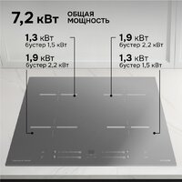 Варочная панель Zigmund & Shtain CI 23.6 S - Превью изображения №6 — Интернет-магазин Time-Shop