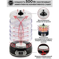 Сушилка для овощей и фруктов GFgril GFD-002 - Превью изображения №9 — Интернет-магазин Time-Shop