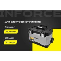 Ящик для инструментов Inforce 06-20-09 - Превью изображения №3 — Интернет-магазин Time-Shop