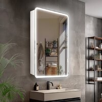 Мебель для ванных комнат