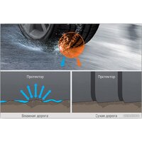 Летние шины Hankook Ventus S1 evo3 K127 235/50R18 101Y - Превью изображения №3 — Интернет-магазин Time-Shop