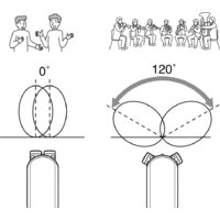 Проводной микрофон Sony ECM-XYST1M - Превью изображения №18 — Интернет-магазин Time-Shop