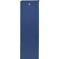 Туристические коврики