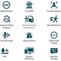 IP-камера TP-Link Vigi C340S (4 мм) - Превью изображения №2 — Интернет-магазин Time-Shop