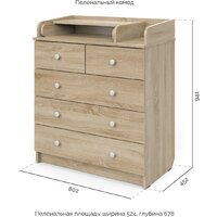 Детский комод Атон Мебель Сириус-2 805 (дуб сонома) - Превью изображения №2 — Интернет-магазин Time-Shop