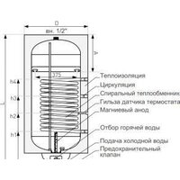 Бойлер косвенного нагрева Galmet Mini Tower SGW(S)140R (w/s) H - Превью изображения №2 — Интернет-магазин Time-Shop