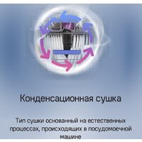 Встраиваемая посудомоечная машина MAUNFELD MLP-083D - Превью изображения №30 — Интернет-магазин Time-Shop