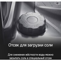 Встраиваемая посудомоечная машина MAUNFELD MLP-083D - Превью изображения №32 — Интернет-магазин Time-Shop