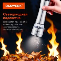 Электроперечница Daswerk 456621 - Превью изображения №5 — Интернет-магазин Time-Shop