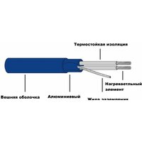 Нагревательный кабель Grand Meyer THC20-70 70 м 1400 Вт - Превью изображения №3 — Интернет-магазин Time-Shop
