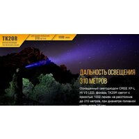 Фонарь Fenix TK20R - Превью изображения №4 — Интернет-магазин Time-Shop