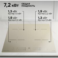 Варочная панель Zigmund & Shtain CI 23.6 I - Превью изображения №6 — Интернет-магазин Time-Shop