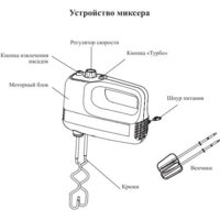 Миксер Kitfort KT-3066 - Превью изображения №7 — Интернет-магазин Time-Shop